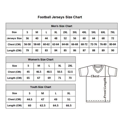 C.Panthers #30 Chuba Hubbard White Vapor F.U.S.E. Limited Jersey Stitched American Football Jerseys